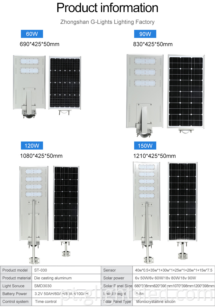 Baixo preço à prova d'água ao ar livre Ip65 Smd 60 90 120 150 W All In One Lâmpada de rua LED solar integrada